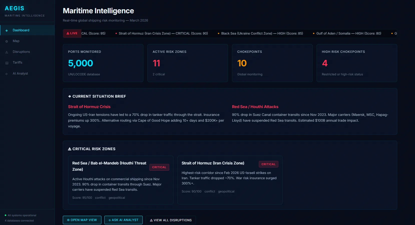 AEGIS dashboard