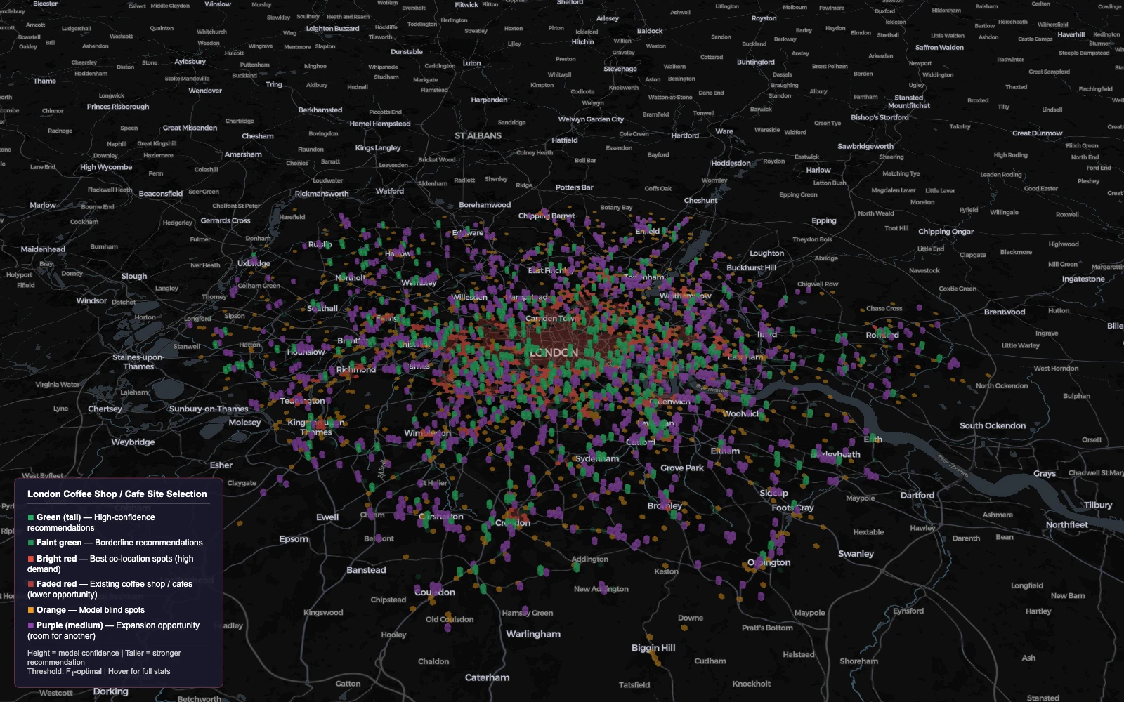 London Synergy Index dashboard
